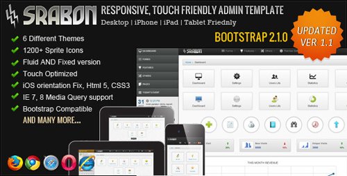 ThemeForest - Srabon v1.1 - Responsive, Touch Friendly Admin Template