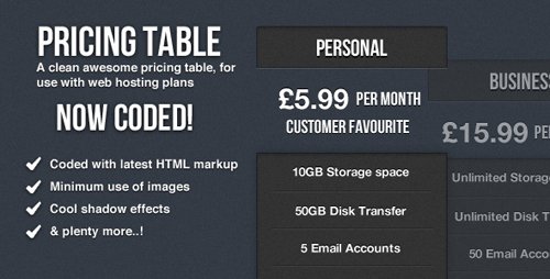 CodeCanyon - Clean Pricing Table Coded