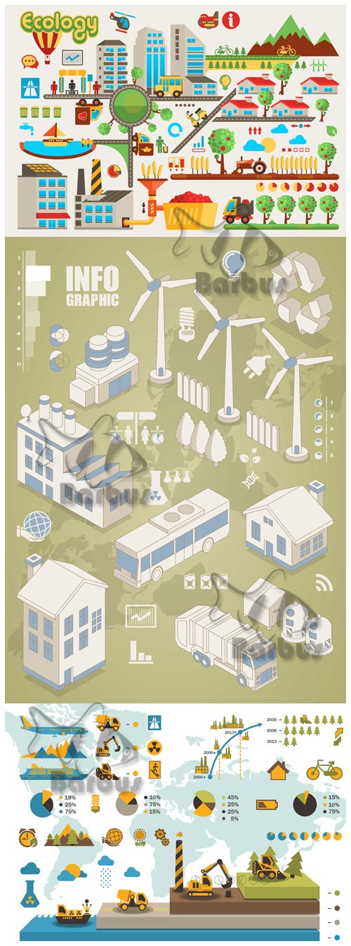 Industrial and ecology info graphic /     